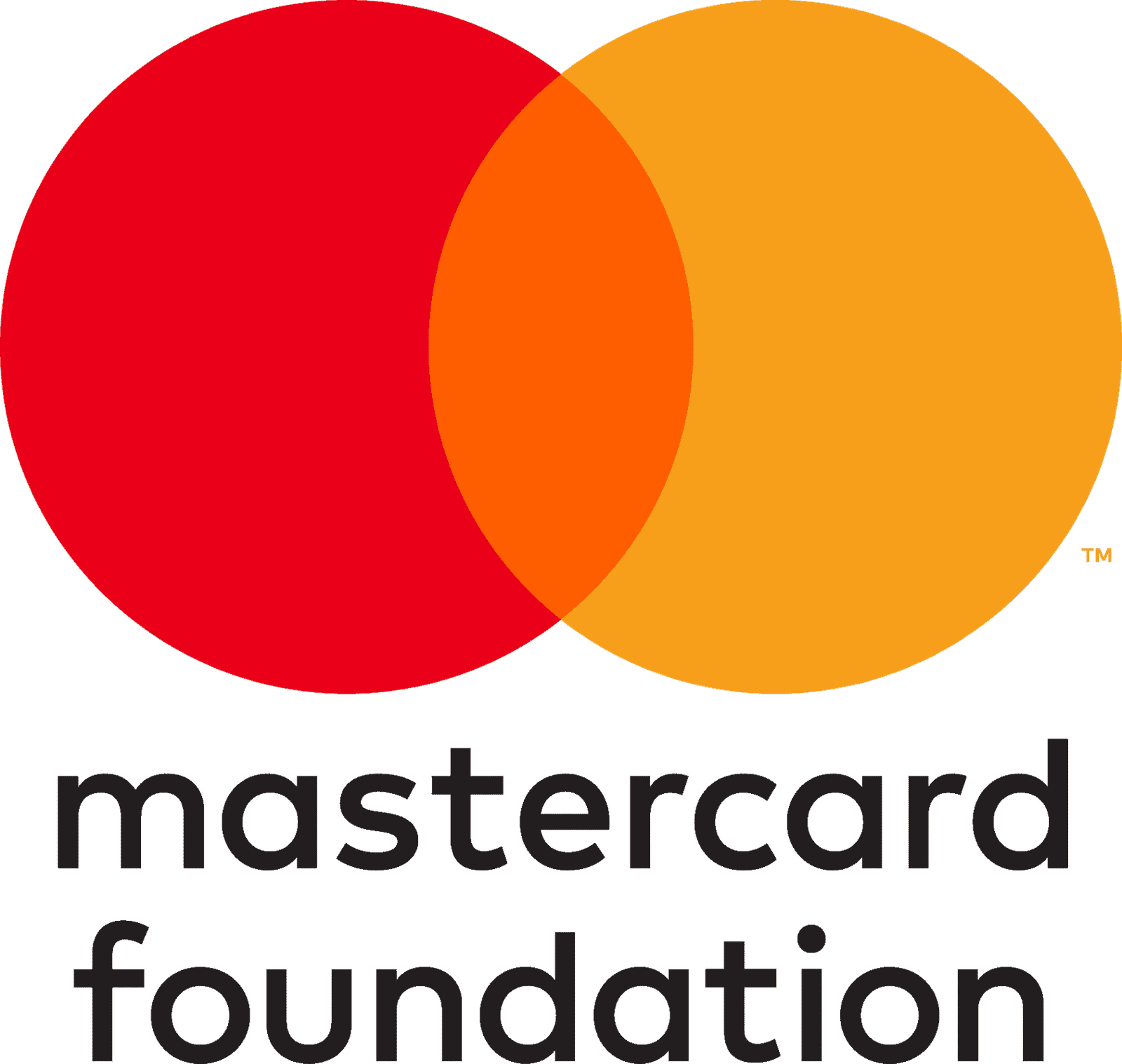 Mastercard Foundation